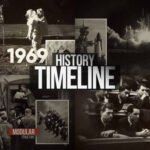 History Timeline Slideshow